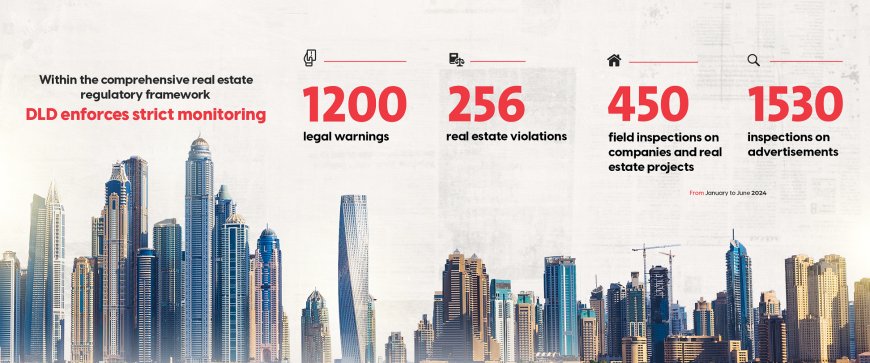 Dubai Land Department fines 256 brokers for not complying with advertising terms and conditions over the past six months