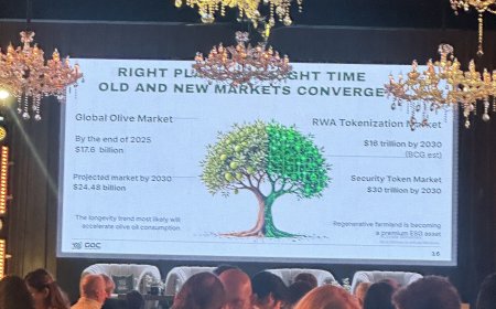 Prosperity with a Purpose: 100 Million Olive Trees to be Tokenized to Create a Revolutionary Sustainable Asset Class