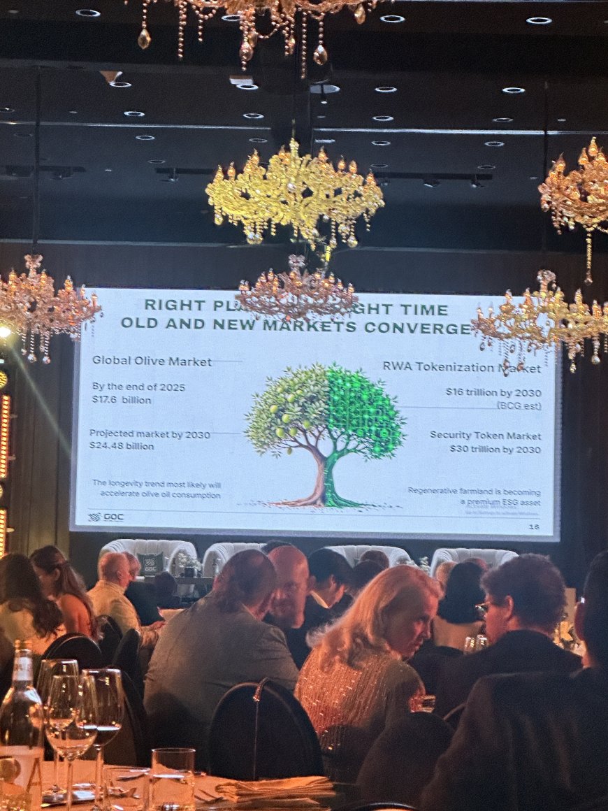 Prosperity with a Purpose: 100 Million Olive Trees to be Tokenized to Create a Revolutionary Sustainable Asset Class